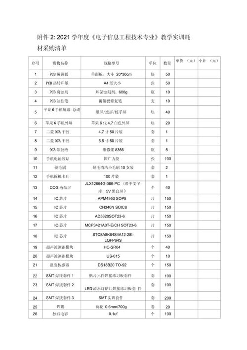 深圳电子公司的行业洞察与未来发展